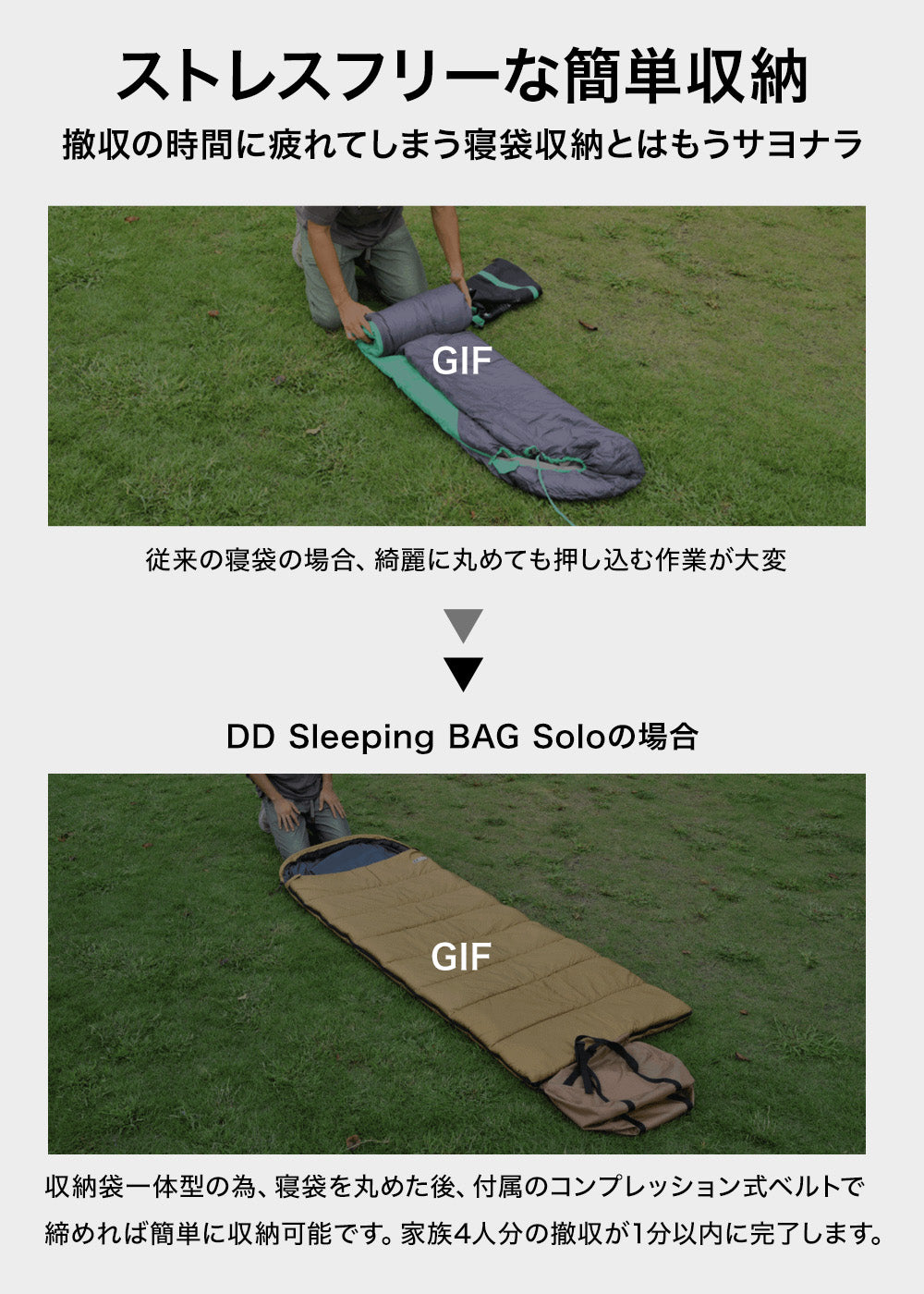 WAQ DD SLEEPINGBAG ソロ 両開きタイプ寝袋 3シーズン使用可能 快適使用温度0℃【送料無料 / 一年保証】