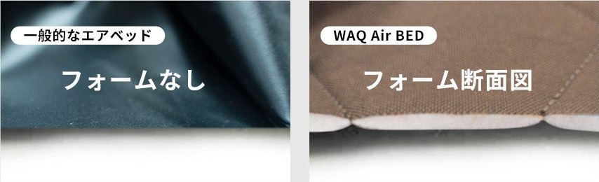 表面の断面の比較。左は一般的なエアベッドでフォームなし、右は WAQ Air BED で生地の下にフォームが入っている