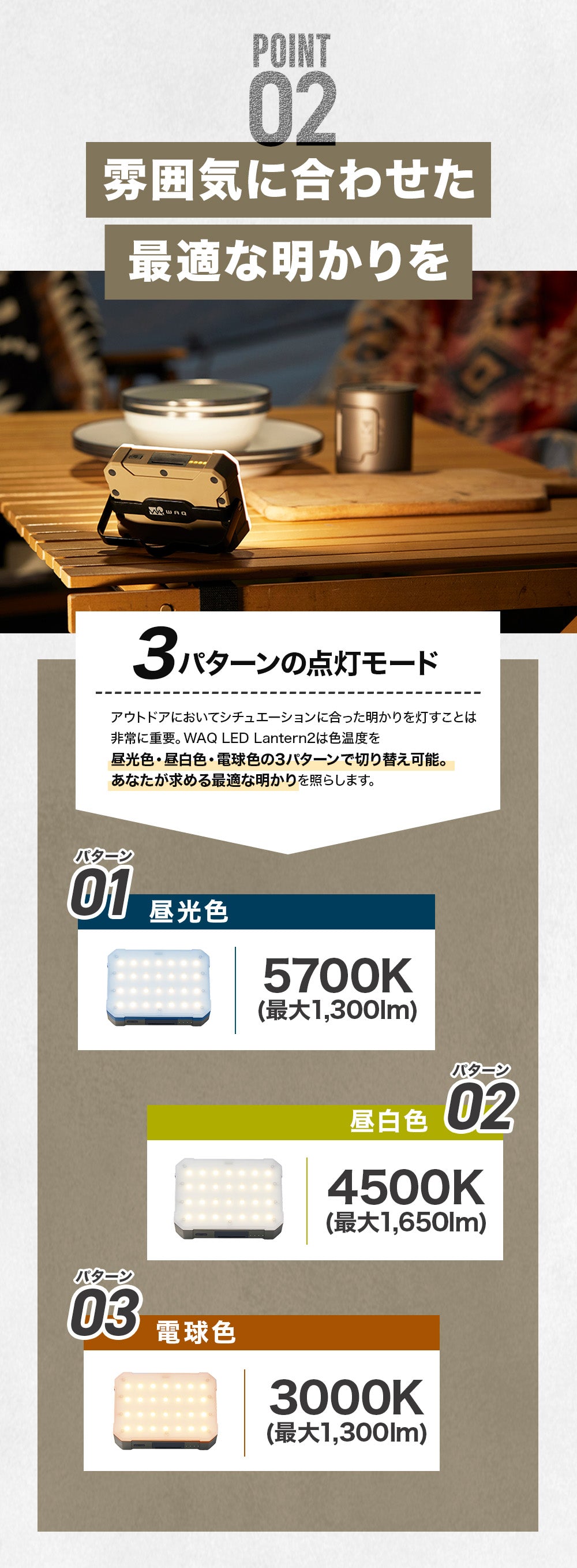 LEDランタン WAQ LED LANTERN2 【明るさ1650lm・13400mAh】【1年保証】 – アウトドアグッズ・キャンプ用品の通販なら waq-online