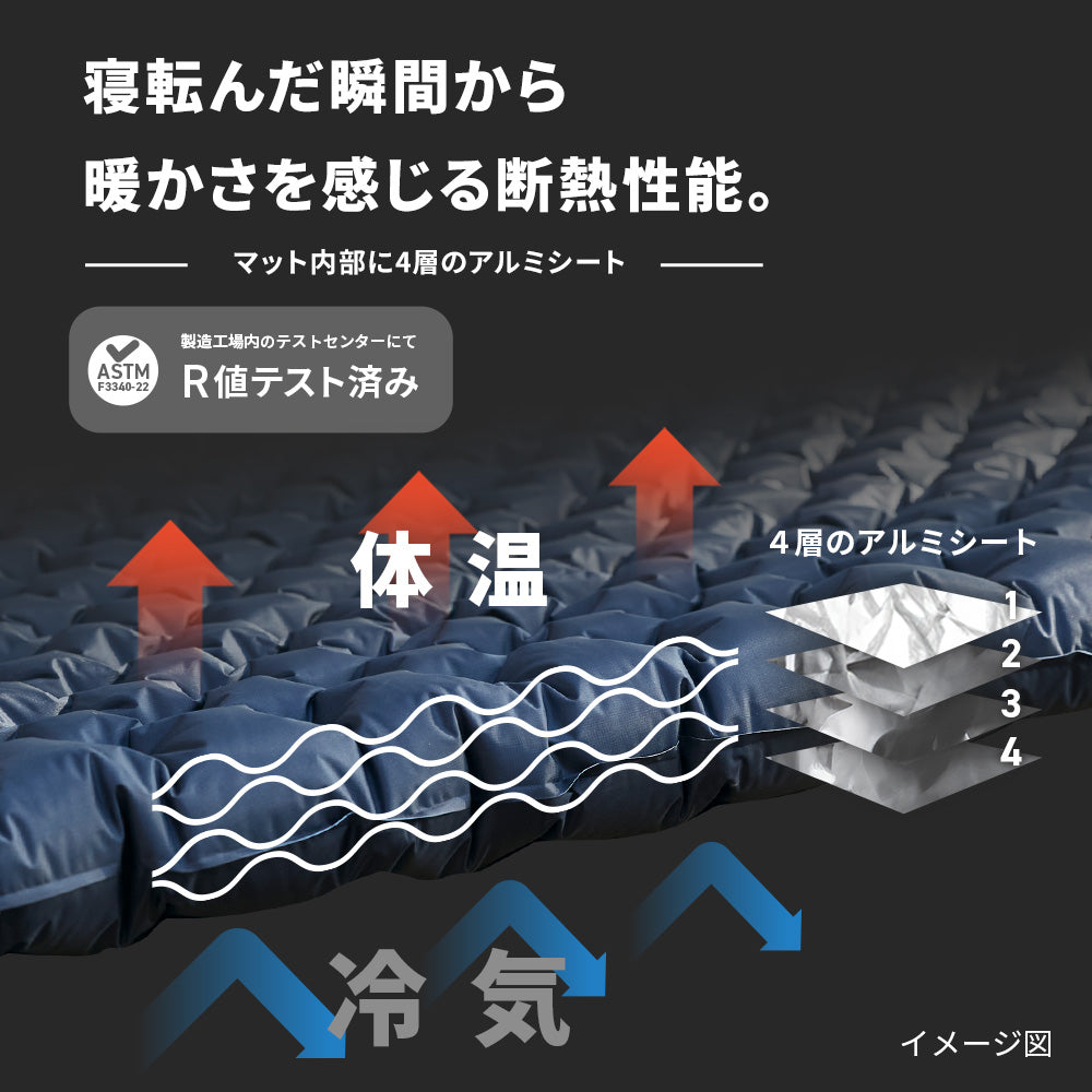 WAQ Ultra Light AirMat ウルトラライトエアマット【送料無料】