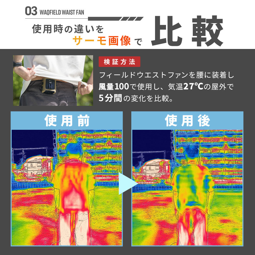 【新製品】WAQ FIELD WAIST FAN ウエストファン 腰掛け扇風機 冷却プレート付き 3WAY ハンディファン｜アウトドア・キャンプ・暑さ対策に最適 〖送料無料/1年保証〗